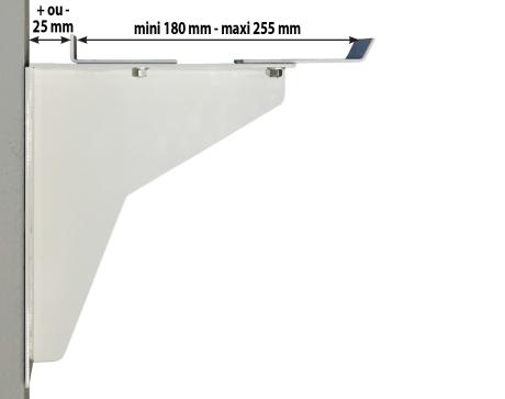 Console lavabo collectif normale