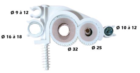 FIX-RING CLIM - vue en coupe