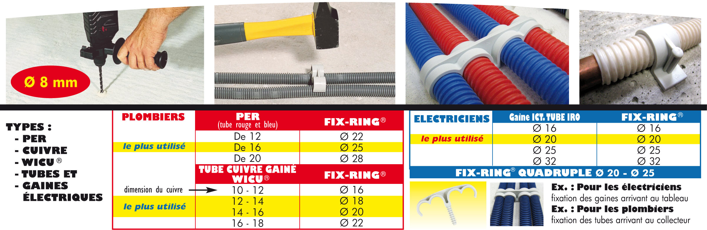 Pince Brik - ING Fixations - Fixations professionnelles pour les  menuisiers, charpentiers, plombiers, électriciens.