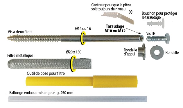 Resin anchor for heavy loads in substrates lined with insulation