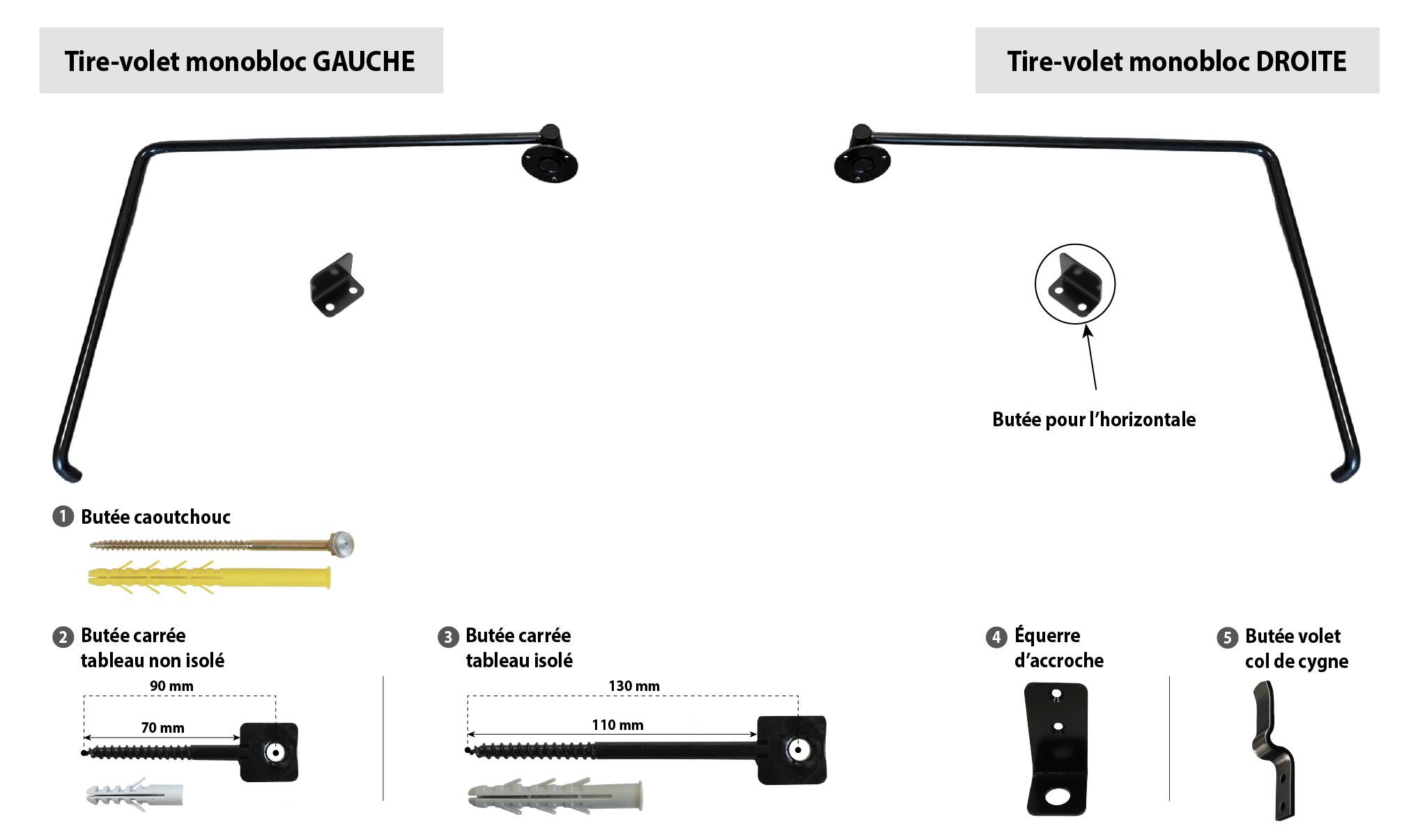 Tire-volet monobloc - Information technique site