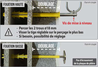 FIXATION RADIATEUR FONTE vue en coupe