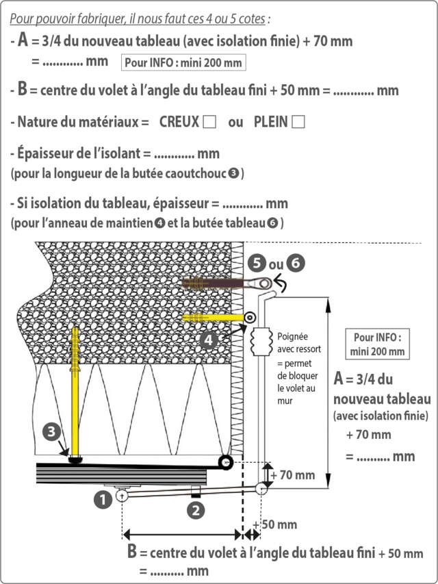 Tire-volet schéma