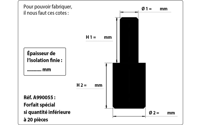 Cotes pour la fabrication