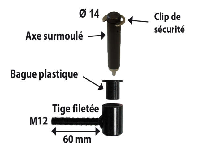 gond-pour-bloc-ite-2